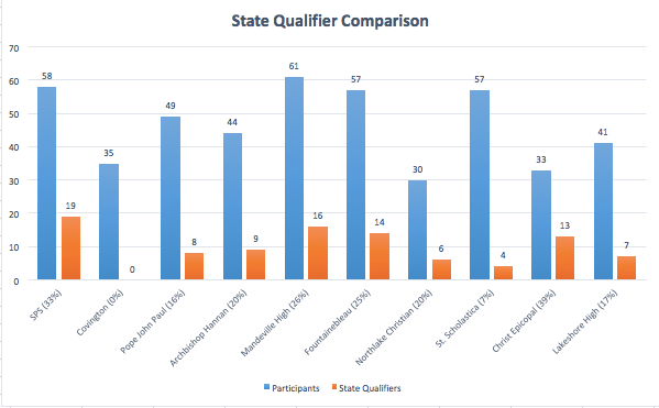 Screen Shot 2017-03-07 at 1.51.17 PM