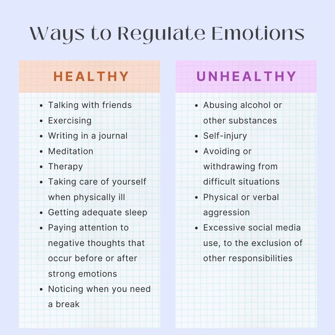 How to Control Your Emotions and Yourself | Wellness Made Easy | Medium